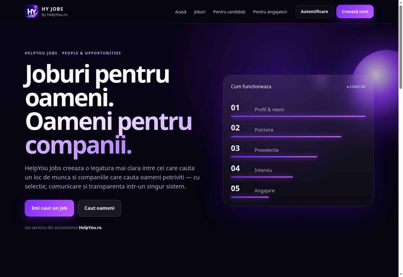 Preview HelpYou Jobs — prezentarea website-ului